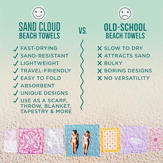 Sand Cloud Turkish Beach Towel - Image 4