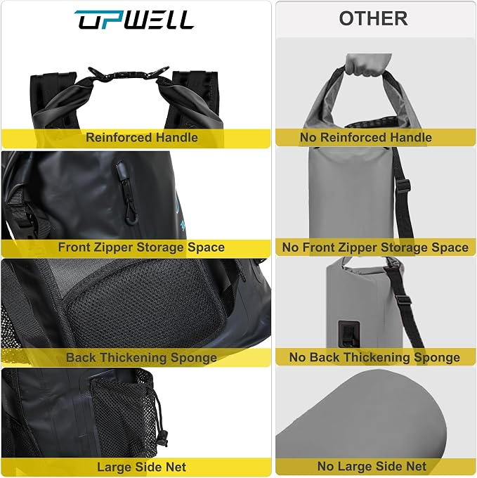 UPWELL 30L Waterproof Dry Bag Boating Backpack - Image 5