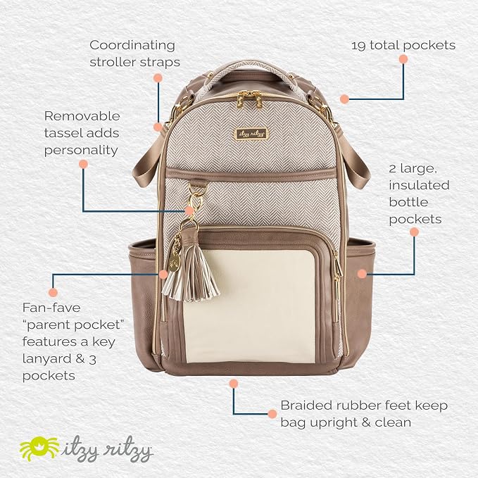 Itzy Ritzy Diaper Bag Backpack – Large Capacity Boss Plus Baby Backpack Diaper - Image 5