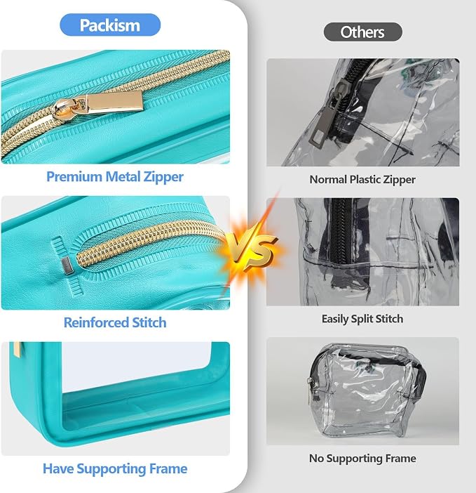 PACKISM TSA Approved Toiletry Bag - Image 5
