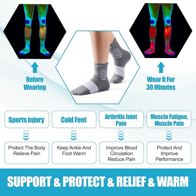 NEENCA Medical Compression Socks - Image 4