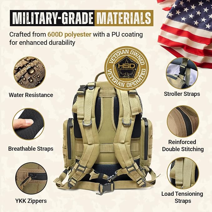 HighSpeedDaddy - Baby Diaper Backpack, Military-Grade, Waterproof, Compact Baby - Image 4