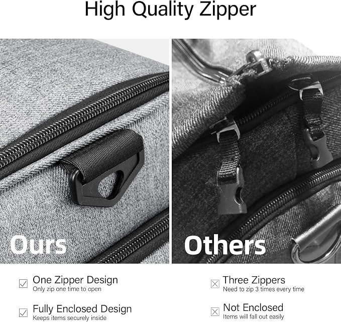 Hanke Carry on Garment Bags for Travel, Convertible Duffle Bag Luggage Bag - Image 5