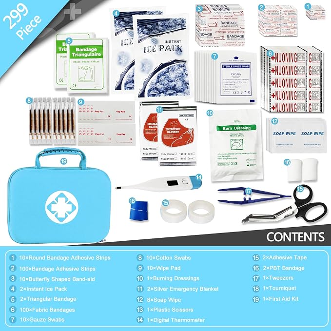 Car-Home Survival-Travel First-Aid Emergency-Kit - Image 2