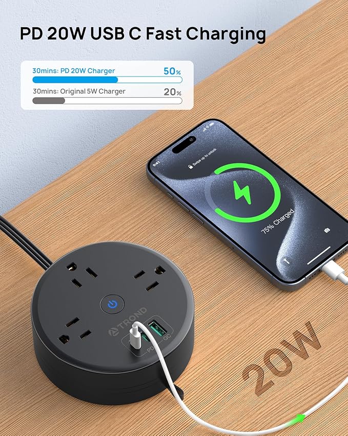 TROND 20W USB C Travel Power Strip - Image 2