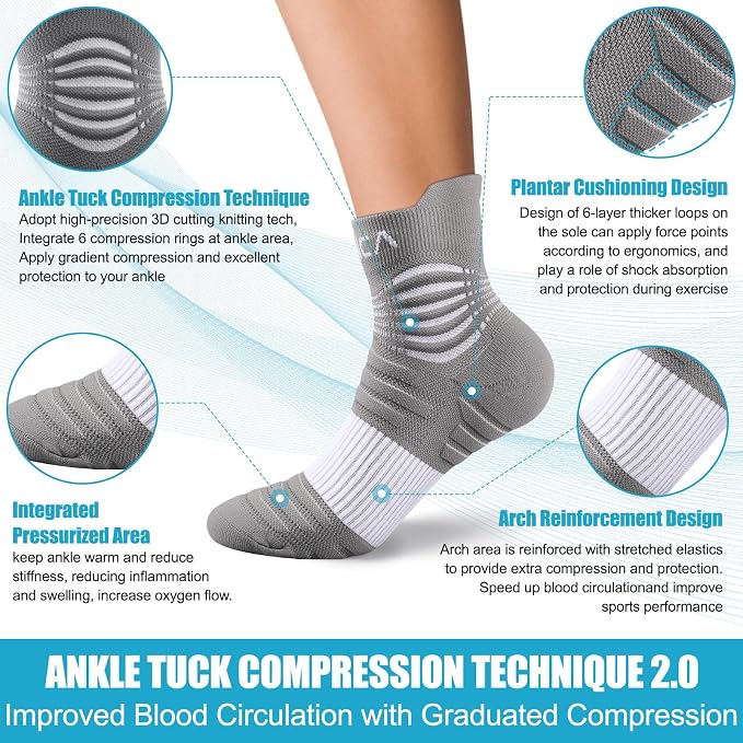 NEENCA Medical Compression Socks - Image 3