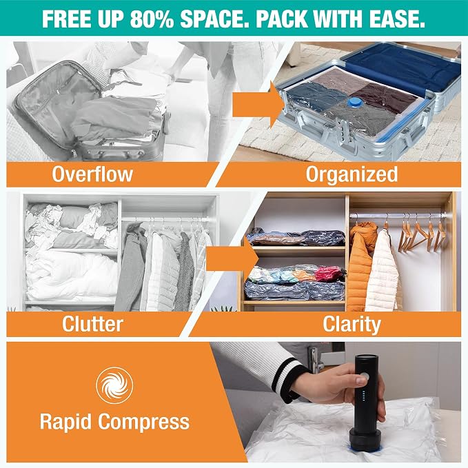 Vacuum Storage Bags with Electric Pump, 25 Pack Space Saver Bags Vacuum Seal - Image 2