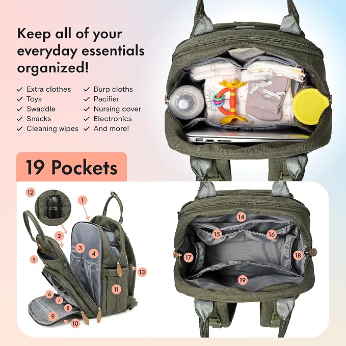 Dikaslon Diaper Bag Backpack - Image 3