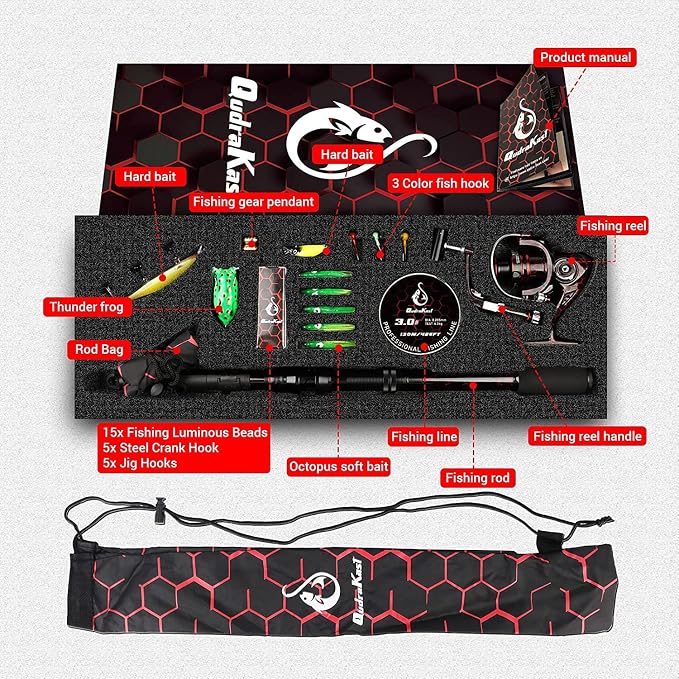 Fishing Rod and Reel Combos, Unique Design - Image 7