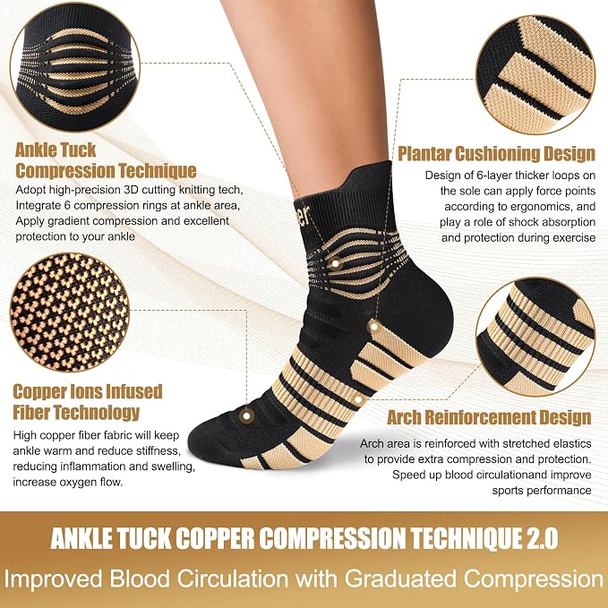 NEENCA Copper Compression Socks, Medical Ankle Support Socks - Image 3