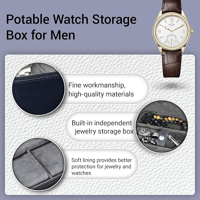 CONBOLA 2 Watch Travel Case for Men - Image 4