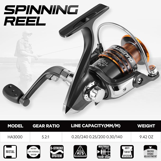 PLUSINNO Fishing Rod and Reel Combos - Image 5