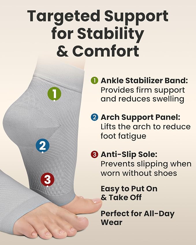 KEMFORD Ankle Compression Sleeve - Image 7