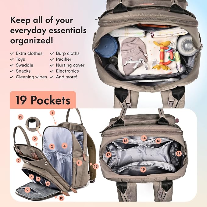 Dikaslon Diaper Bag Backpack - Image 3