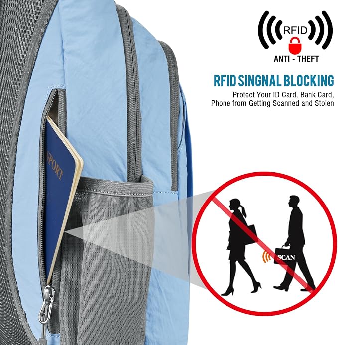 G4Free Sling Bag RFID Blocking Sling Backpack Crossbody Chest Bag Daypack - Image 2