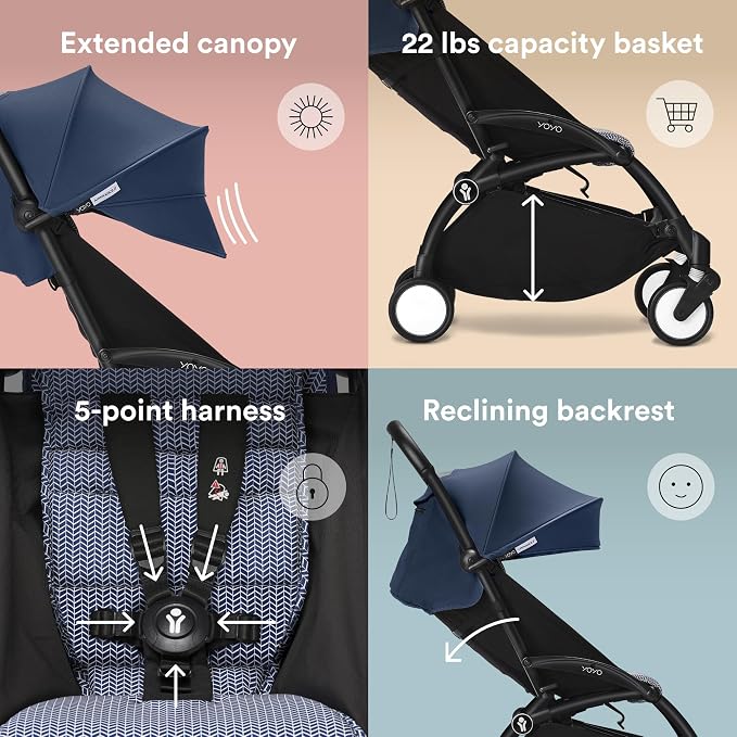 Stokke YOYO3 Stroller from 6 Months - Image 6