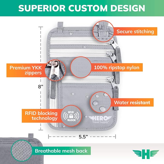 HERO Neck Wallet, RFID Blocking Passport Holder - Image 3