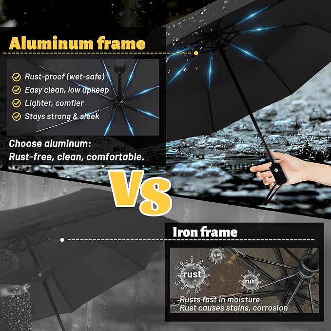 SY COMPACT Travel Umbrella Windproof Automatic Umbrellas Small Compact UV Sun - Image 5