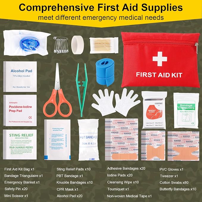 Survival First Aid Kit, Saber Card, Cool - Image 4