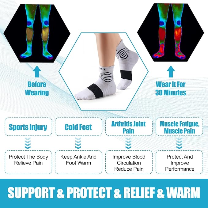 NEENCA Medical Compression Socks - Image 4