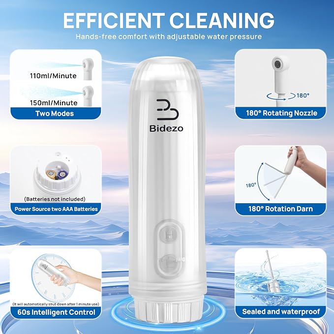 Portable Bidet, Mini IPX6 Waterproof Handheld Personal Travel Bidet - Image 2