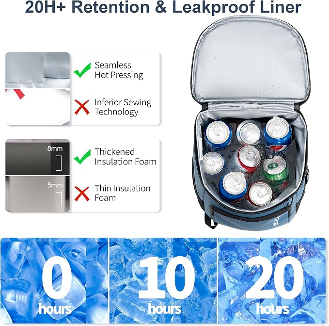 SPARTER Backpack Cooler Insulated Leak Proof 33/49 Cans, 2 Insulated - Image 6