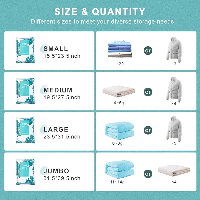 20 Pack Vacuum Storage Bags for Clothing Travel - Image 4