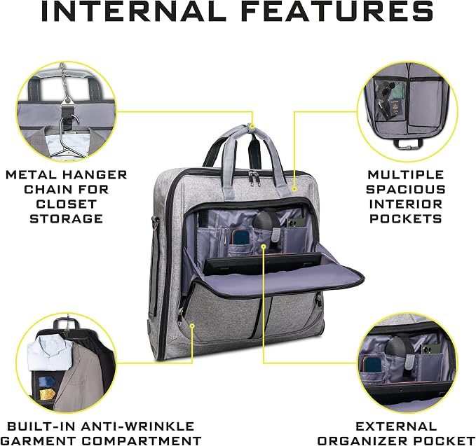Premium Suit Garment Bag Carry On - Image 5