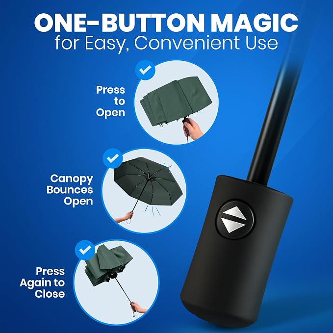 Rain-Mate Windproof Compact Umbrellas - Image 4