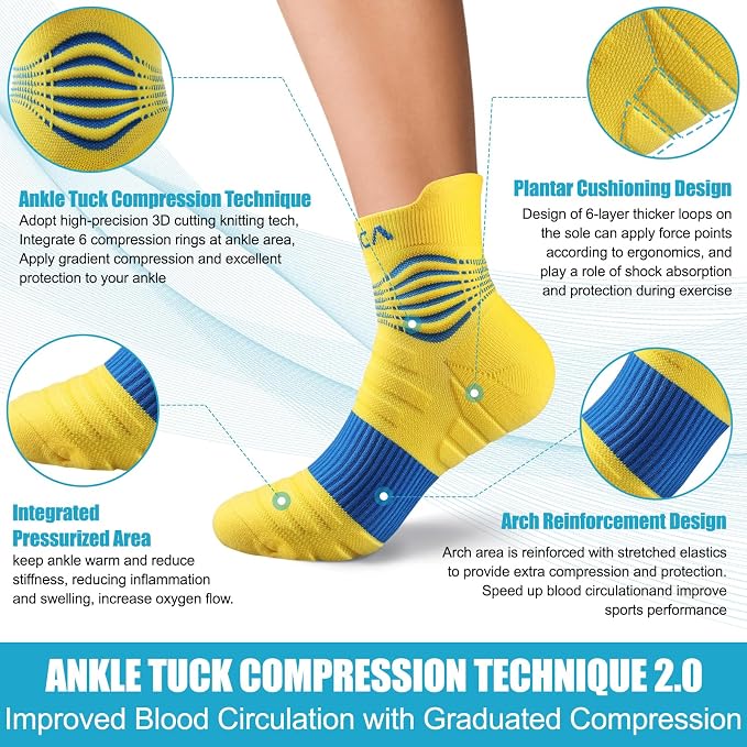 NEENCA Medical Compression Socks - Image 3