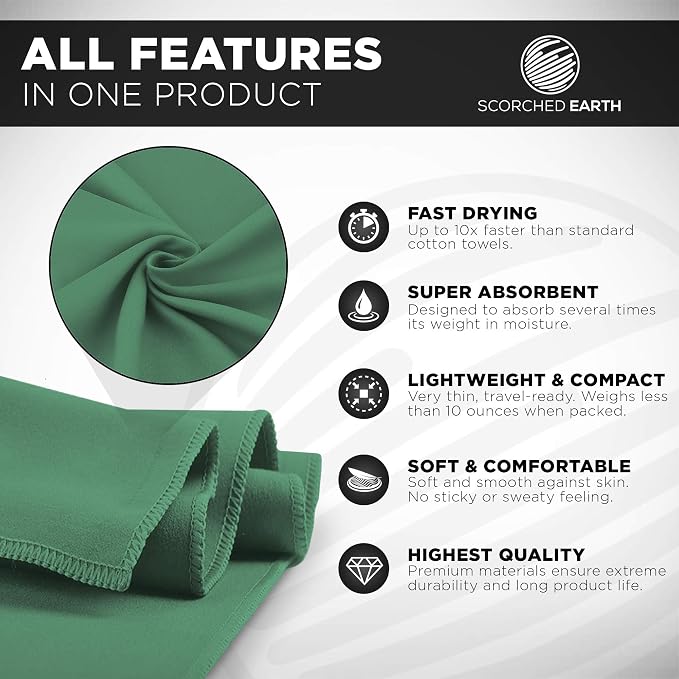 ScorchedEarth Microfiber Travel & Sports Towel Set - Image 2
