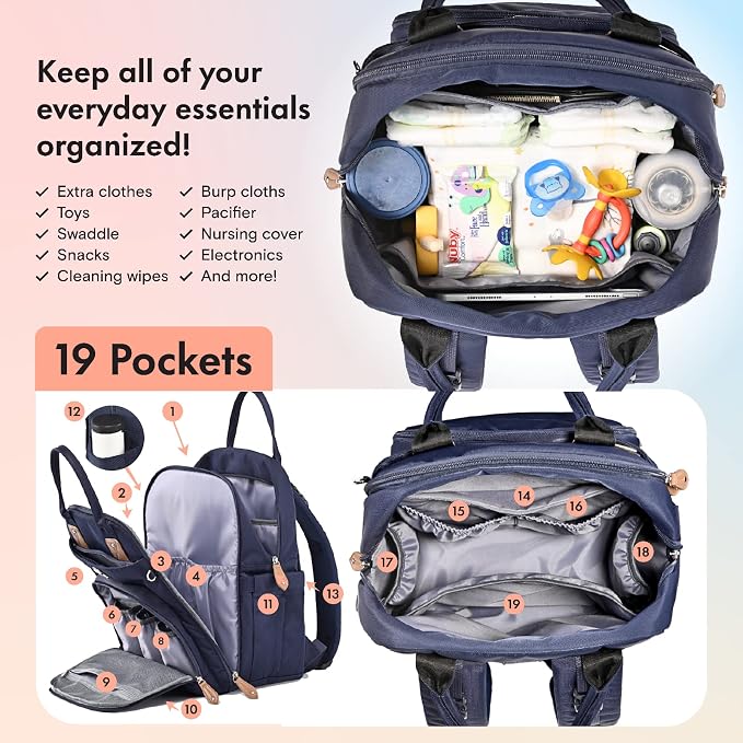 Dikaslon Diaper Bag Backpack - Image 3