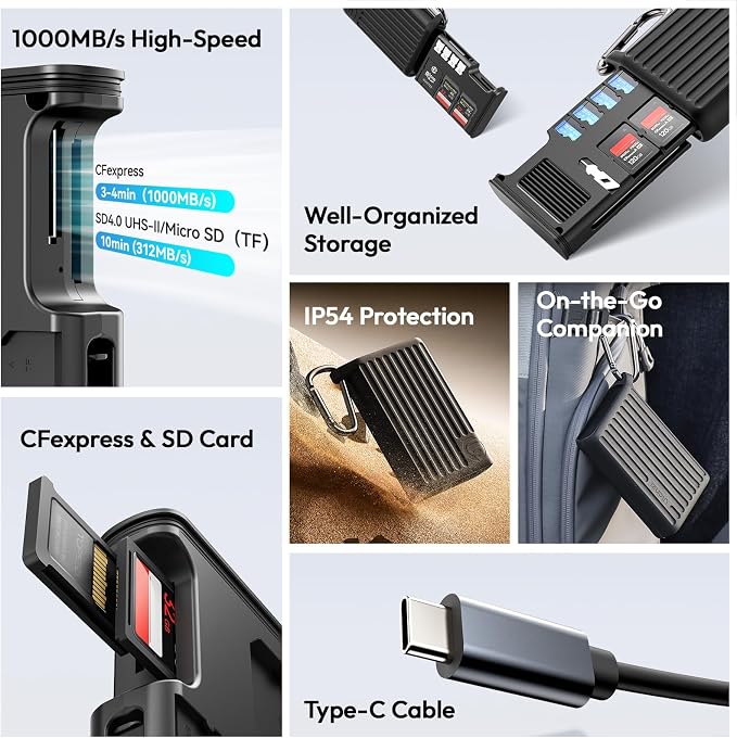 ULANZI MCR-01 High-Speed SD Card Reader Case, USB 3.2 CFexpress A Card Reader - Image 7