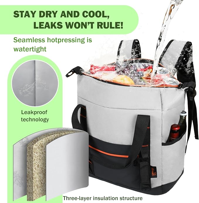 Tirrinia Cooler Backpack Waterproof Insulated - Image 2