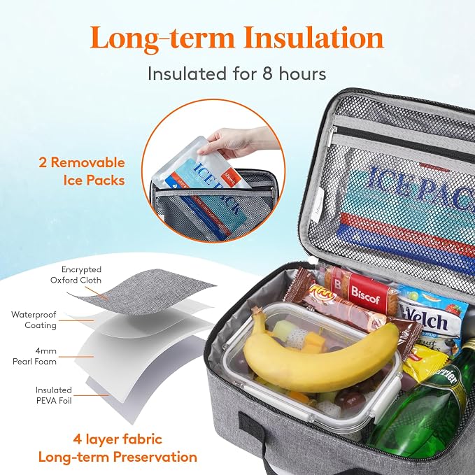Lifewit Freezable Lunch Box, Insulated Reusable Lunch Bag - Image 2