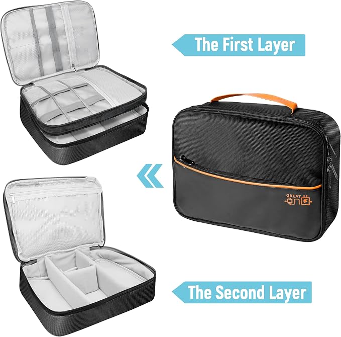 Electronics Travel Organizer, Large Double Layer Portable Waterproof Travel - Image 2