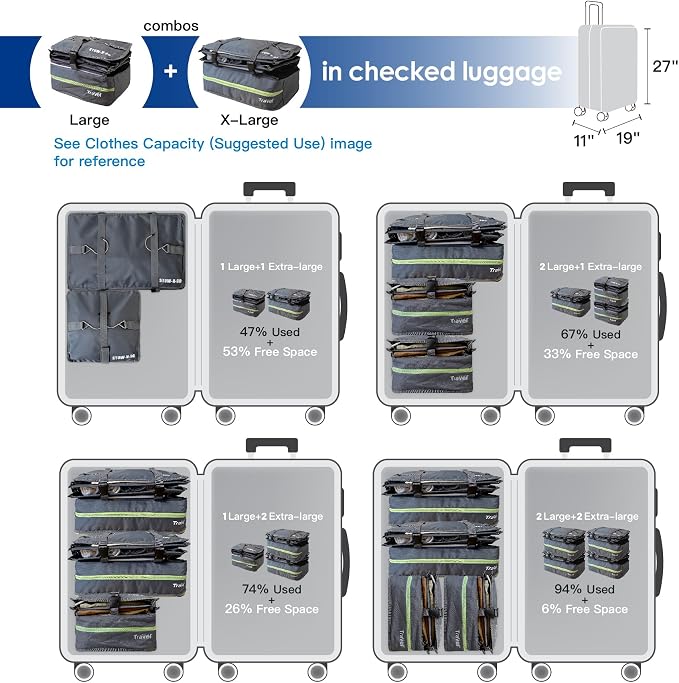 Grand Fusion Stow-N-Go Travel Luggage Organizer – Portable Hanging Travel - Image 6
