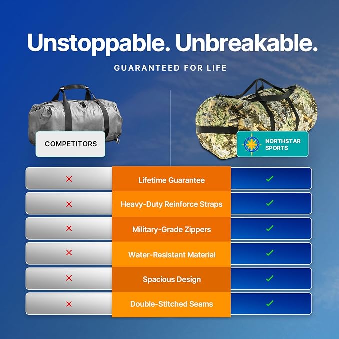 North Star Sports Foldable Duffle Bag - Image 4