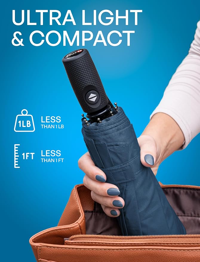 REPEL Windproof Travel Umbrella - Image 4