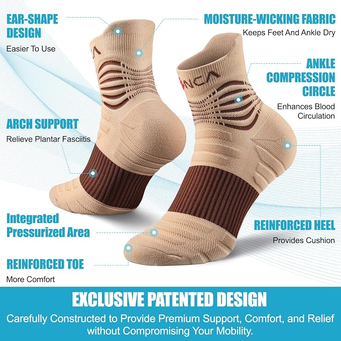 NEENCA Medical Compression Socks - Image 2