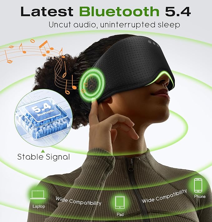 MUSICOZY Sleep Headphones with Bluetooth 5.4 Sleep Mask, Removable 3D Eye Cups - Image 4