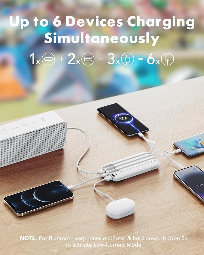 charmast 20000mAh Portable Charger - Image 3