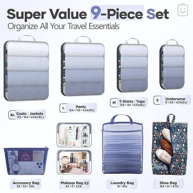 Veken 9/11 Set Compression Packing Cubes - Image 2