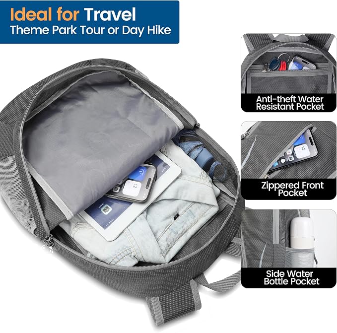 ZOMAKE Ultra Lightweight Packable Backpack 25L, Foldable Hiking Backpacks Water - Image 3