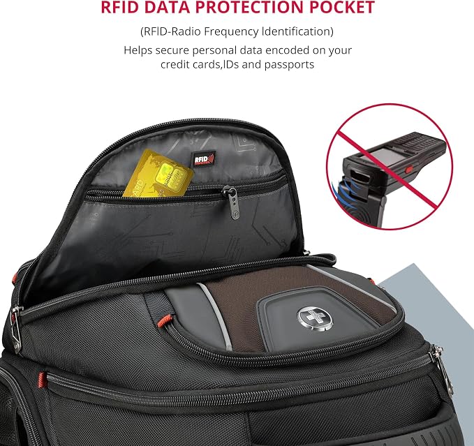 Swissdigital Design Men's Laptop Backpack - Image 6