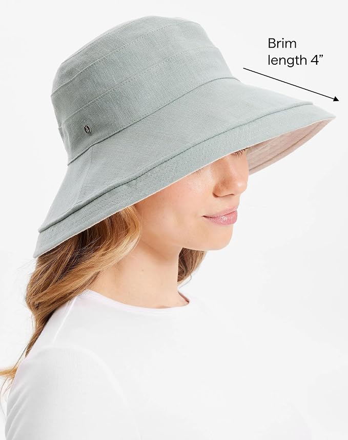 Holiday Sun Hat Upf50+ Uv Protection, Sun Protective Hat - Image 2