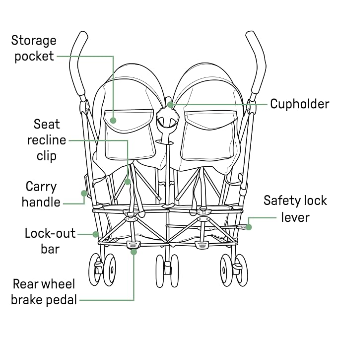 Summer Infant 3Dlite Folding Lightweight Side by Side Double Stroller - Image 11
