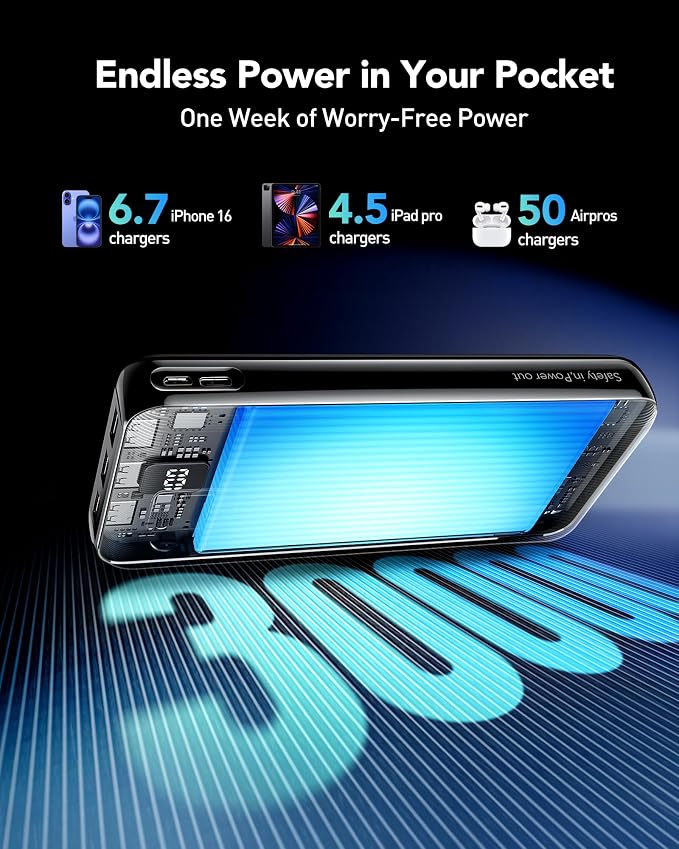 30000mAh Portable Charger LED Display Power Bank Fast Charging QC 3.0& PD - Image 4