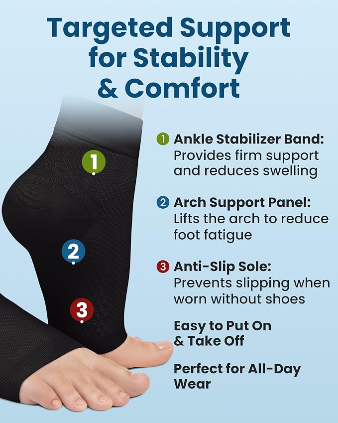 KEMFORD Ankle Compression Sleeve - Image 7