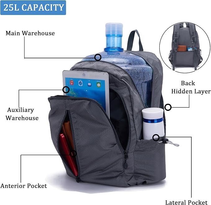 YZAOLL 25L Lightweight Packable Hiking Backpack Waterproof Hiking Daypack - Image 4